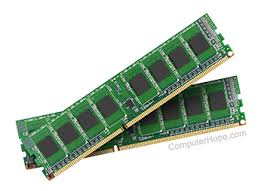 RAM/memory