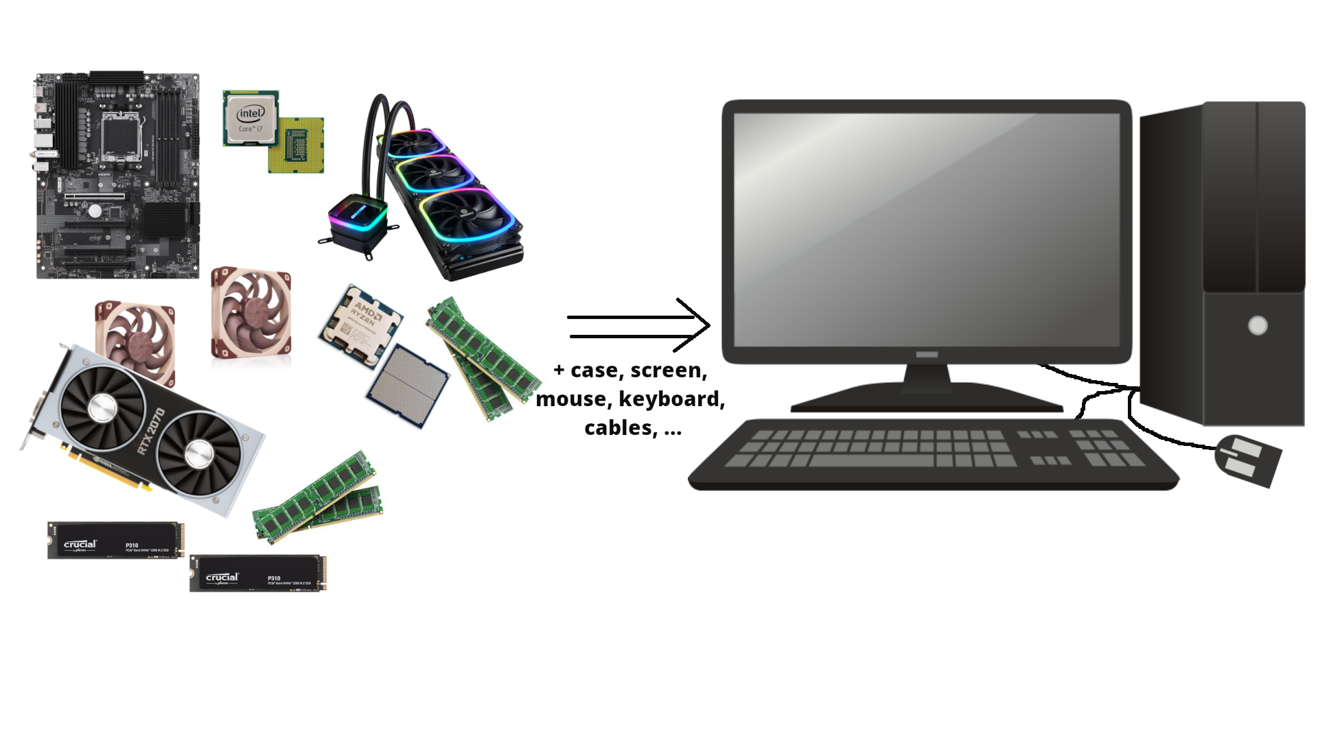 Computer build
