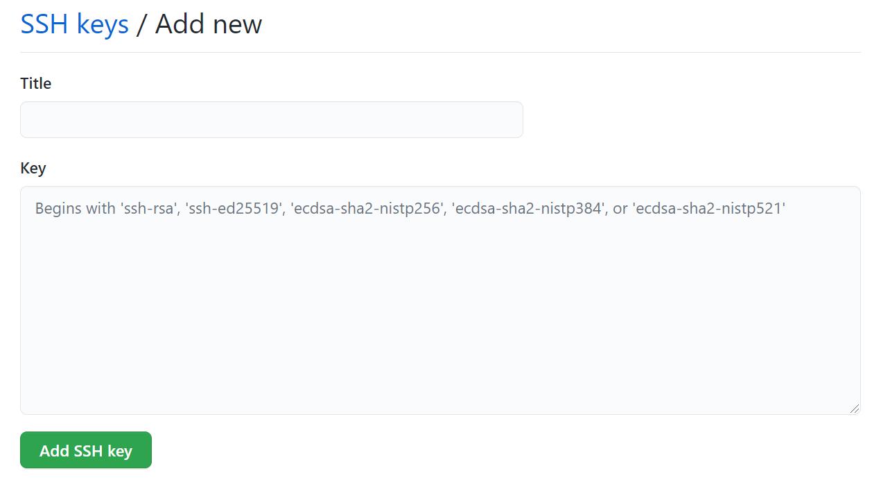 Github SSH keys